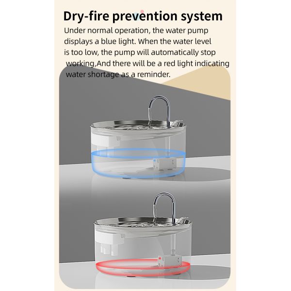 7L Large Capacity Automatic Pet Water Dispenser Intelligent Circulation Stainless Steel Chargeable Travel Bowls for Dogs Cats
