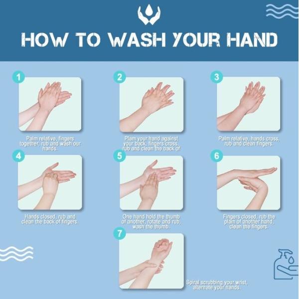 Wash Free Antibacterial Hand Sanitizer Gel For Cross Infection Prevention