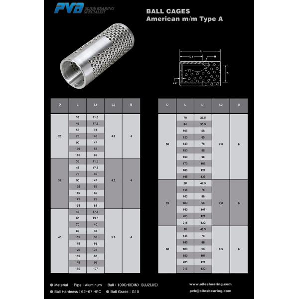 Circlip Ball Cage Bearing Aluminum Ball Bearing Retainer American Type A