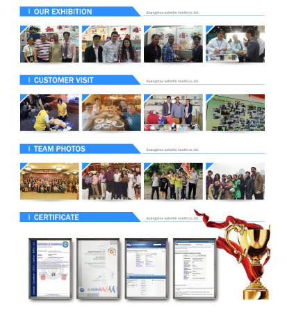 Comprehensive First Aid Kit with Labelled Compartments, Molle System Emergency Kits