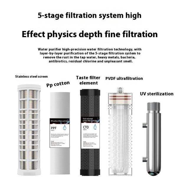 10 Inch 5 Stage UV Water Purifier Tap Water Well Water Sewage Payment Filters