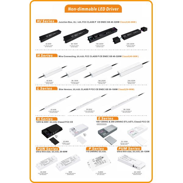 12V 20W Input 100-120V Constant Voltage IP20 LED Power Supply Driver for Indoor Strip Lighting Exceptional Efficiency
