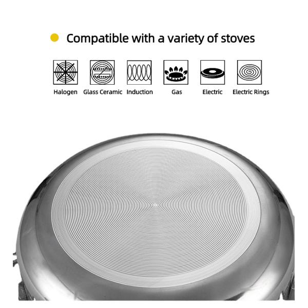 Multifunction Aluminum Set Pot 7 Pcs Kitchen Ware Cookware Set Kitchen Cooking Pots Set