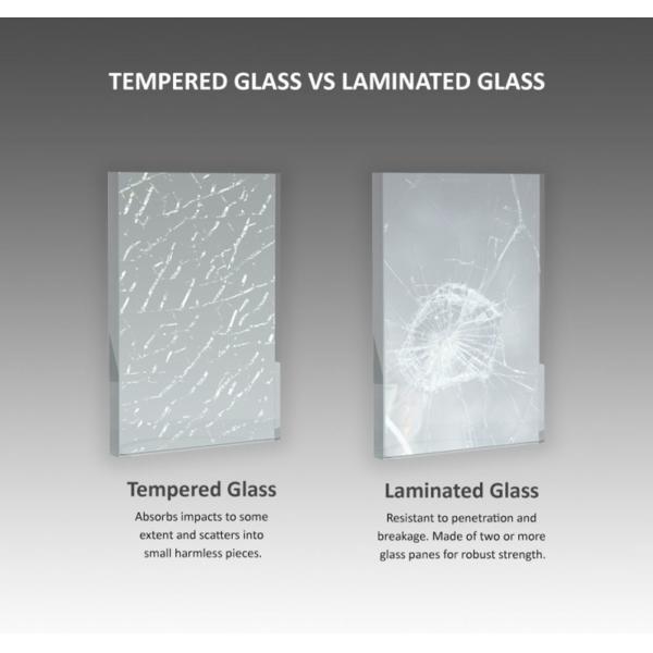 Energy 66.3 Unbreakable Vsg Glass for Toughened Laminated Glass