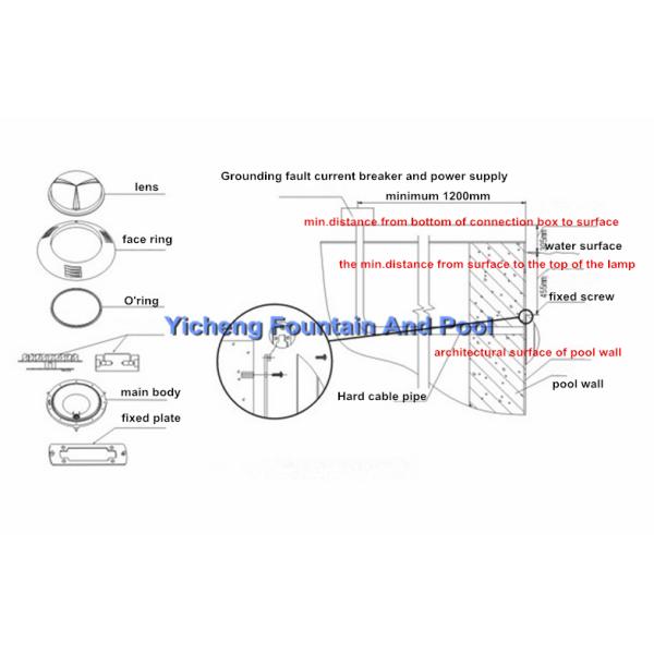 6W - 30W Above Ground Swimming Pool Flat Light , Underwater Lights White / Warm white / RGB