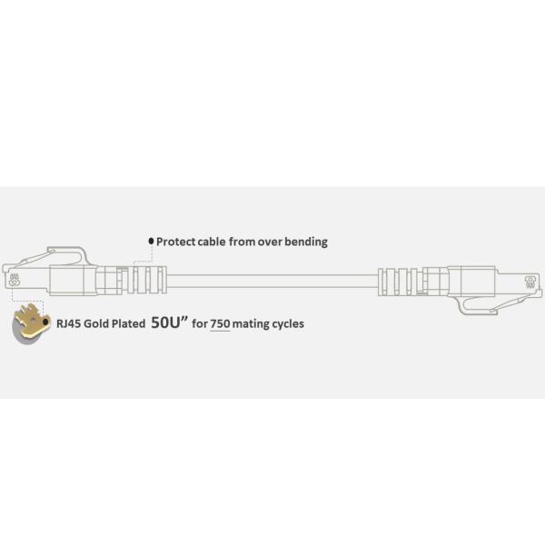 SFTP Network 26 AWG Cat 8 Internet Lan Cable For Instrumentation