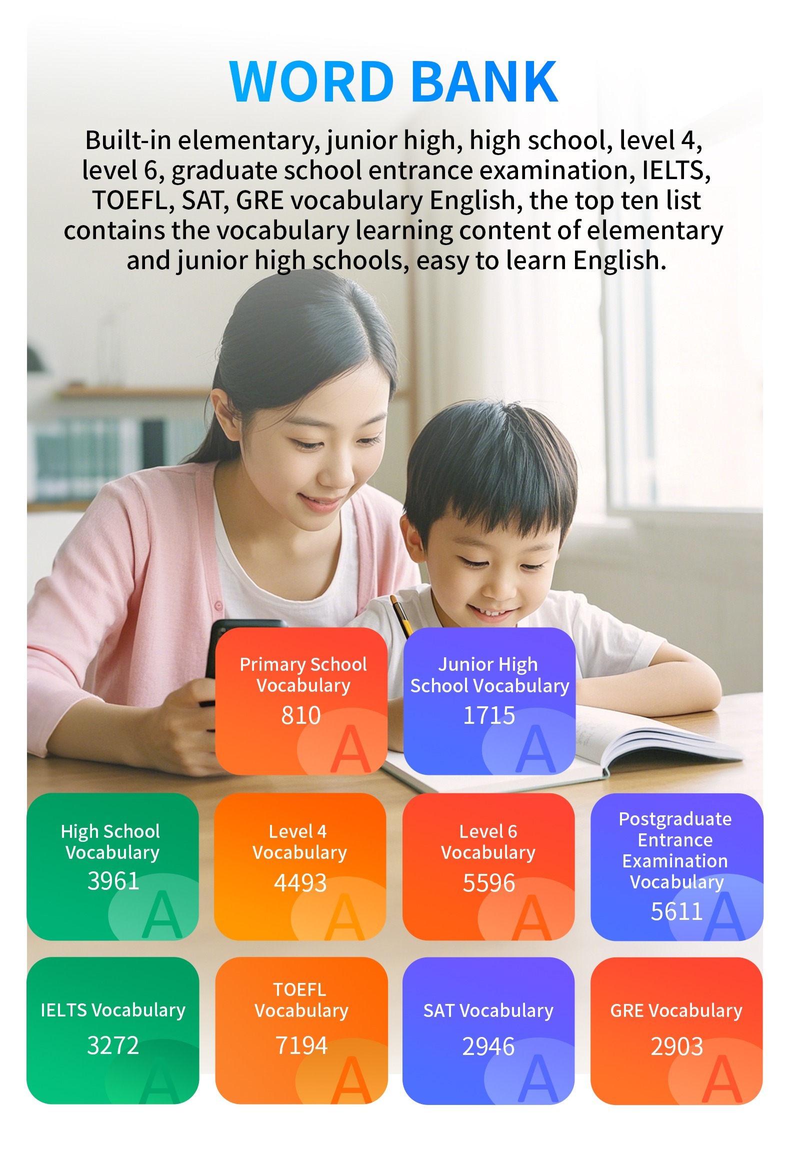 Itranstalk 4G Simcard Translator Multi Languages Online Translation Offline Interpreter