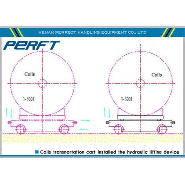 Professional Design Coil Transfer Car Carbon Steel Material 50 Ground Clearance