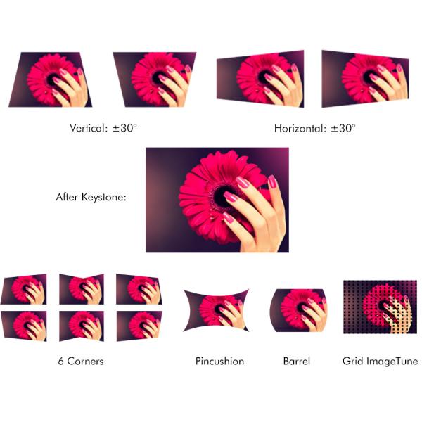 High Brightness 20000 Lumen 3D Mapping Laser Projector WUXGA