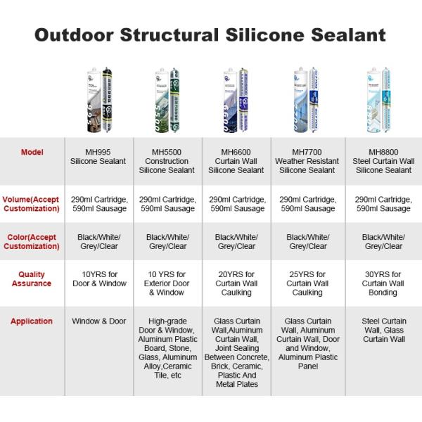 300ml Cartridge MH7700 Silicone Sealant for Glass Curtain Wall Weather Resistant Waterproof CAS No. 63148-60-7