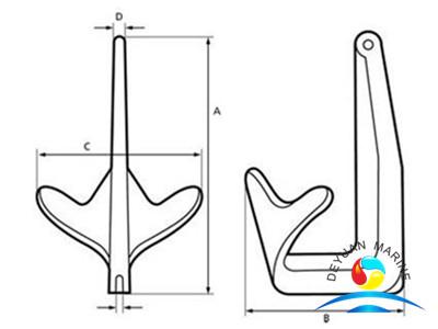 Bruce SS Anchor Marine Mooring Equipment With CCS / LR Certificate
