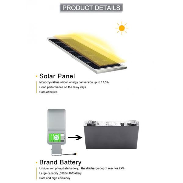 170 Lm/W солнечные уличные фонари водонепроницаемые наружные солнечные светодиодные светодиоды