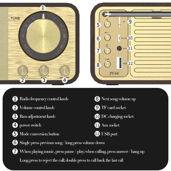 Wooden Retro Classic Wireless Portable Speaker BT5.0 Super Bass Subwoofer