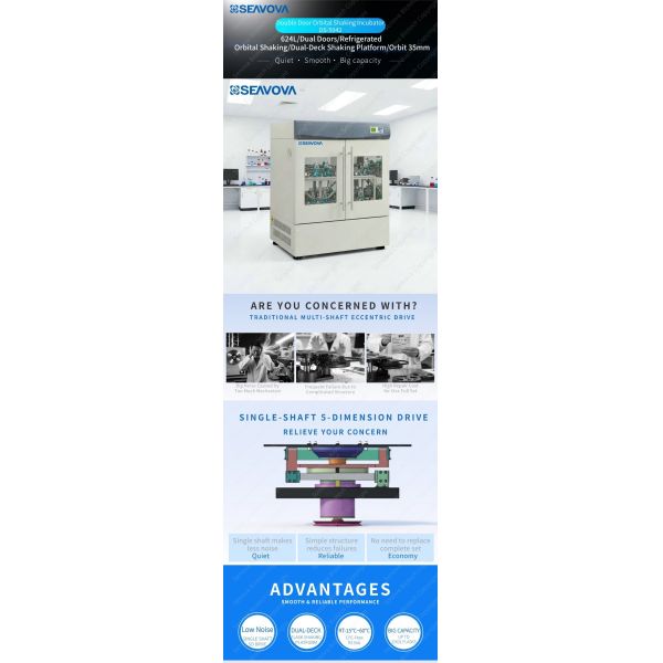 Refrigerated Orbital Laboratory Incubator Shaker DS-5042