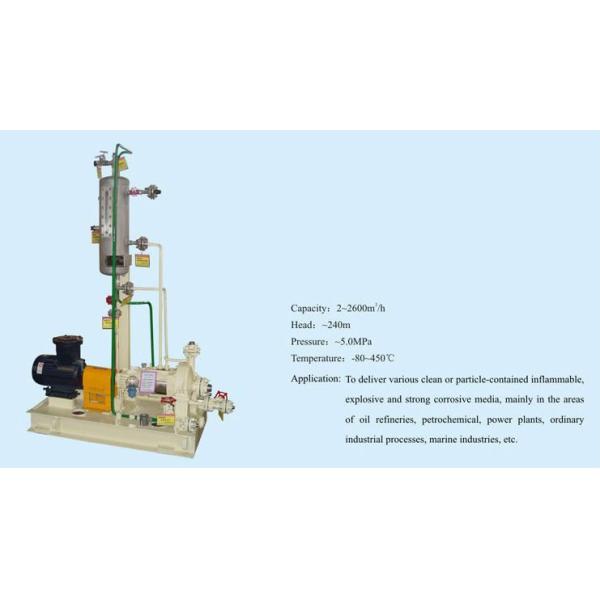 Нефти насоса ZA насос петрохимической центробежной химической химический