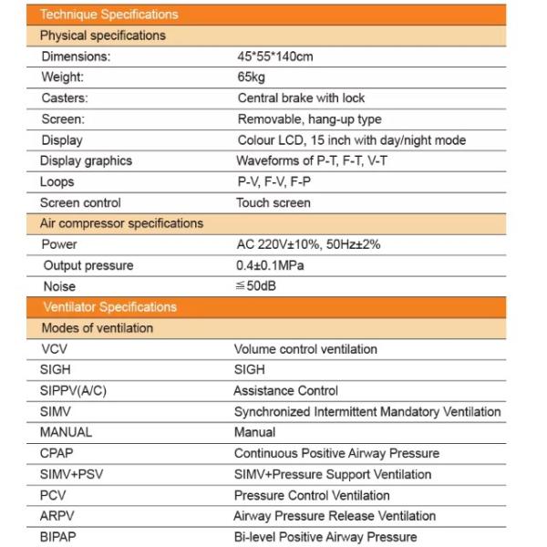 LCD Hospital Respirator Machine Pediatric APNEA Medical Breathing