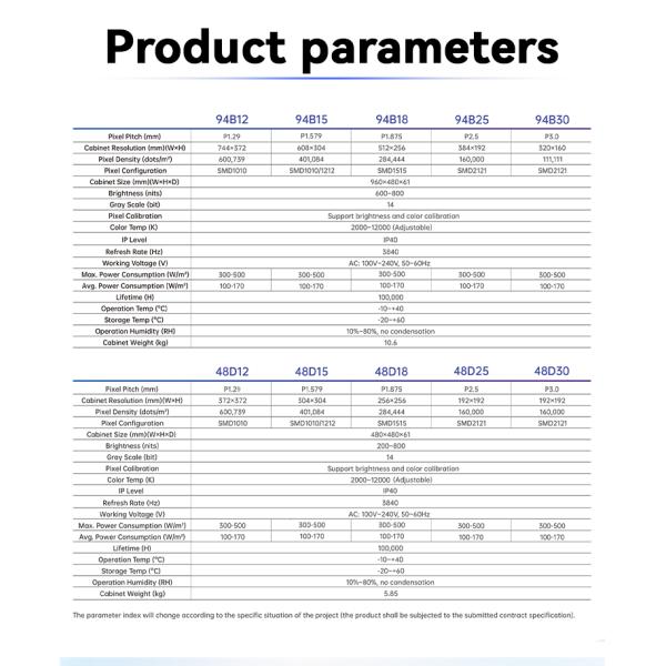 Customized RGB SMD LED Screen Video Wall P3.9 Full Color Advertising