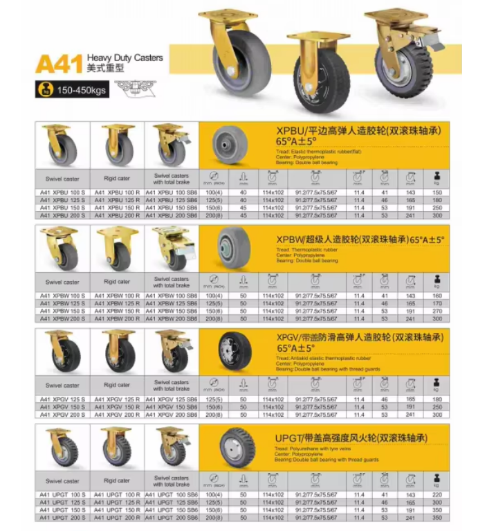 Heavy-Duty 6-Inch Diameter Anti-Slip Elastic TPR Caster Wheels for Industrial Machinery