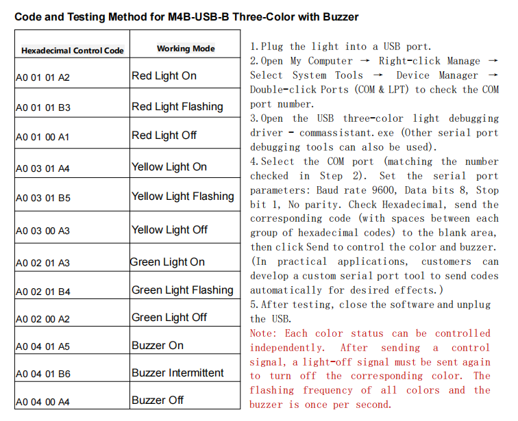 ONN-M4B USB-B 5V RGB LED Equipment Indicator Light With Buzzer Rated 360 Beam Angle