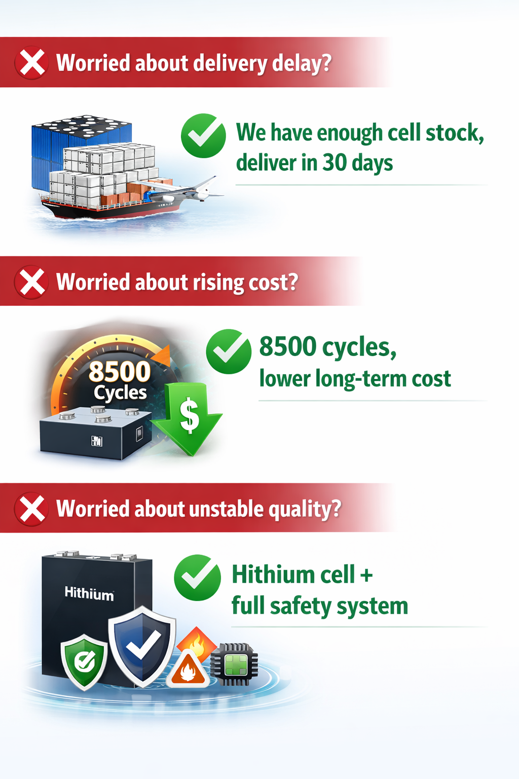 Outdoor All in One 104kWh 209kWh 261kWh 300kWh Solar Energy Storage System Microgrid BESS with PCS+ Industrial Batteries