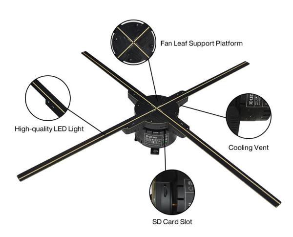 85cm 3D Hologram Fan Advertising Player LED Projector Wall Mounted Digital Signage