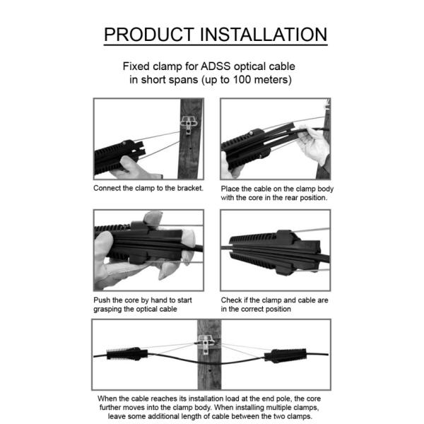 Металлические подвесные зажимы Установка комплектов для легкой фиксации кабеля ADSS Рисунок 8 Кабель