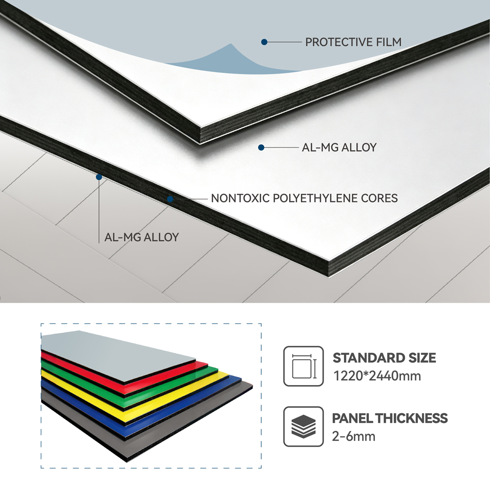 Weather Resistant Lightweight ACP Panel for Modern Building Cladding