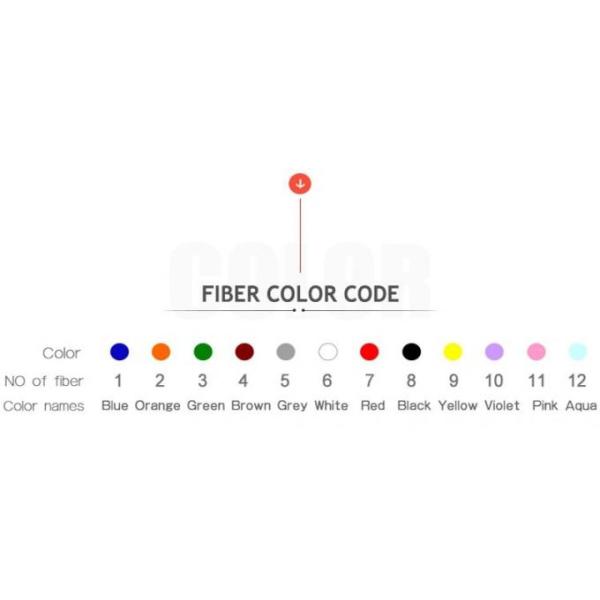Cables de fibra óptica para exteriores, cables de fibra óptica submarinos 2 núcleos -144 núcleos