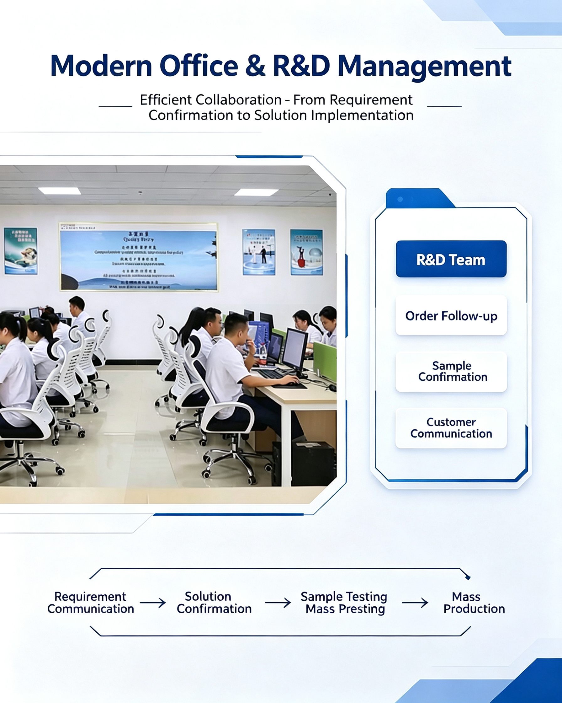 Shenzhen Focuses Electronics Co., Ltd