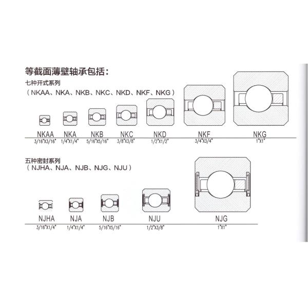 7.99mm Bore Size ZZ 2RS Open 6807 Thin Section Ball Bearings