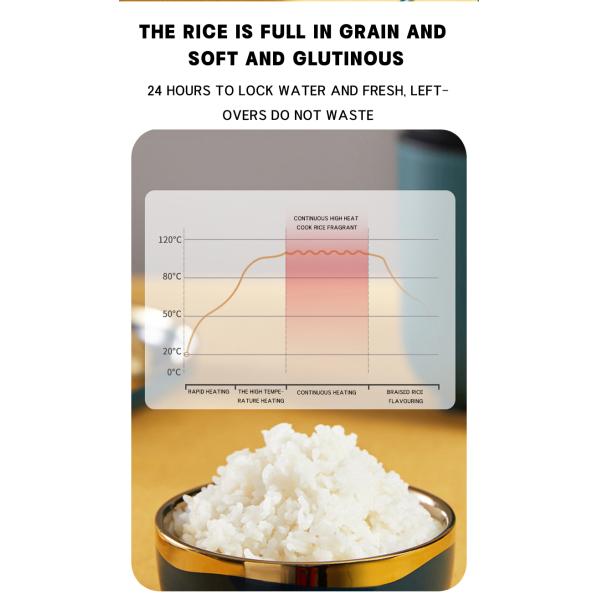 Smart Low Sugar Rice Cooker with Non-Stick Coating Inner Pot and Intelligent Features