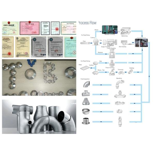 Высокая сталь углерода выхода крышка трубы нержавеющей стали 2 дюймов, крышки конца трубки