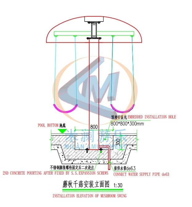 Mushroom Shape Water Splash Pad Water Play Park Equipment Swing For Residential Use