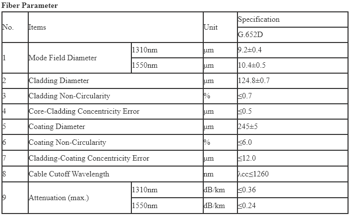 На открытом воздухе воздушный кабель падения G657 MDPE FTTH с проводом посыльного