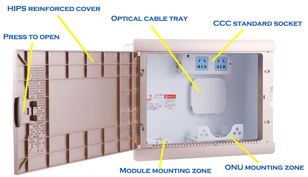 ABS покрывают водоустойчивую коробку MCB, предохранение от коробки распределения IP30 сети
