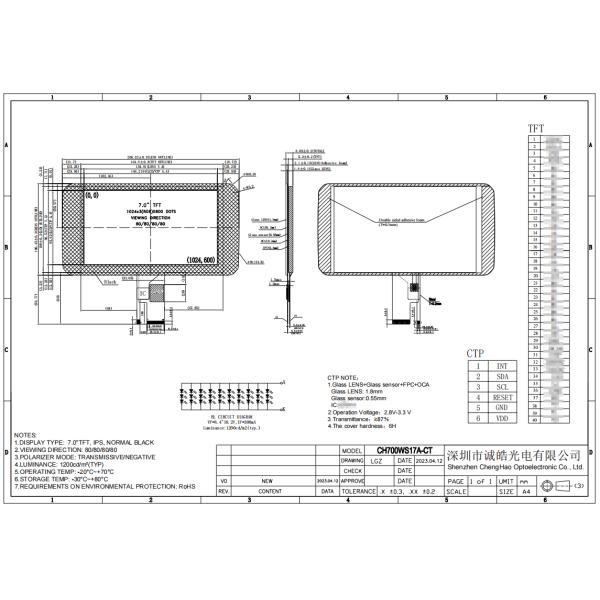 7 дюймовый модуль IPS tft 1024x600 разрешение с емкостной сенсорной панелью