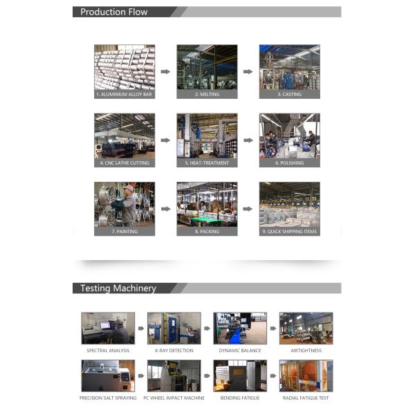 Passenger Car 17x7.5 17 Inch Alloy Wheels 5x120 BMW Reproduction Wheels TUV