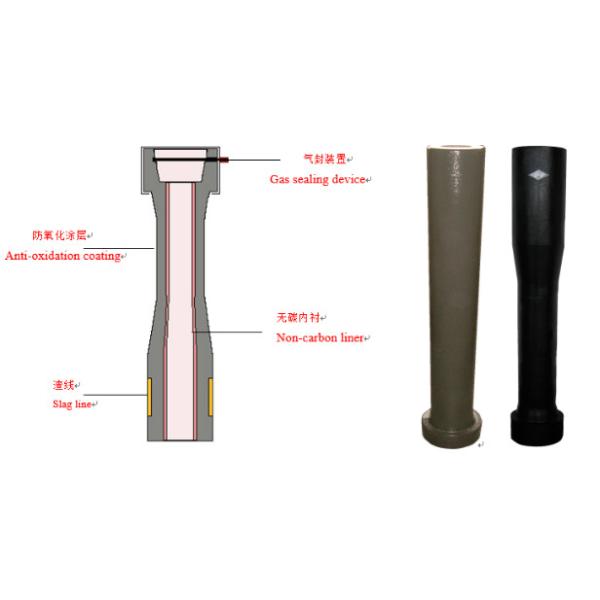 Вытянутая длинная тугоплавкая форма трубы кожуха Al2O3 ковша сопла