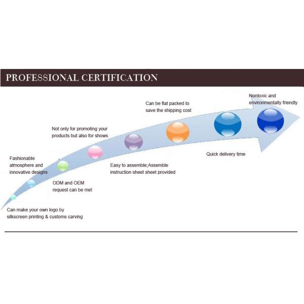 Flexible Point Of Sales Displays Stores Wooden Wine Display Rack With Wheels