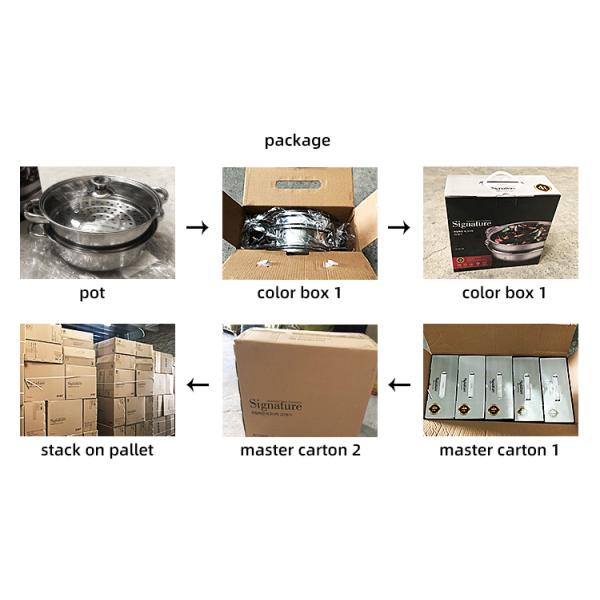 Высококачественные 3 части индукция варя бак установила прямой Cookware нержавеющей стали Ollas 304 бака установили со стеклянной крышкой