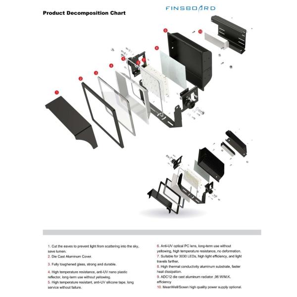 3000-6500K Iluminación de estadios LED Gris oscuro Negro Blanco Color