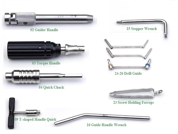 Large Fragment Locking Set Lower Limbs Locking Plates Surgical Instrument Kit