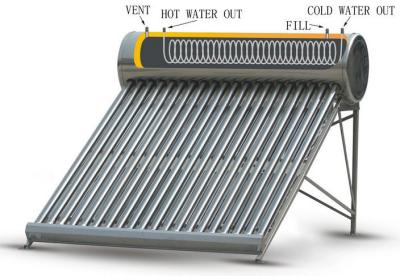 100L 200L 300L High Pressure Pre-Heated Solar Water Heater Boiler with CE Approval