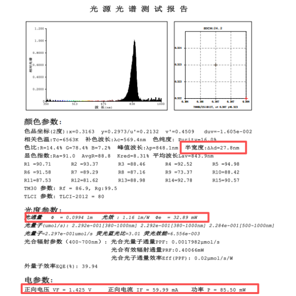 Medical Aesthetic Light Source 5050 SMD Chips  660nm 730nm 810nm 830nm 850nm Infrared Beauty Therapy Spectrometer Hair Growth Cap High-Power LED Patch