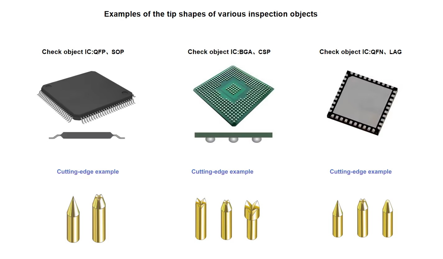 Gold Plated Spring Test Probe with 2A Current Rating and Custom Sizes for BGA Testing