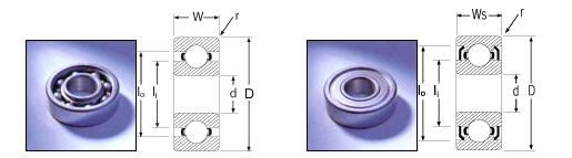 Z2V2 Z3V3 NSK Deep Groove Ball Bearings with V Groove Open / Shield