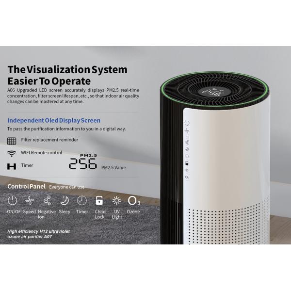 Home Appliance New Product Sales Household Portable Purification Smart Tuya Wifi AIR PURIFIER FOR HOME China