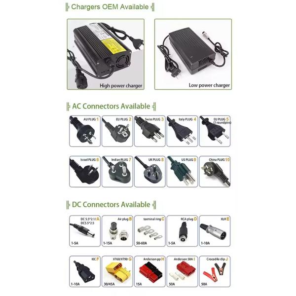 72v 40ah Rechargeable Li Polymer Battery Pack Lithium Golf Cart Batteries 36v