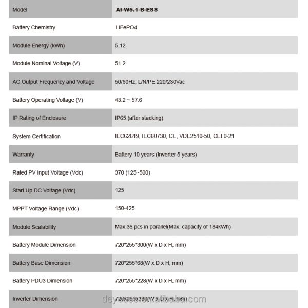Deye AI-W5.1-B-ESS 2024 Home Energy Power Storage Lifepo4 Lithium Ion Battery for Solar New Listing
