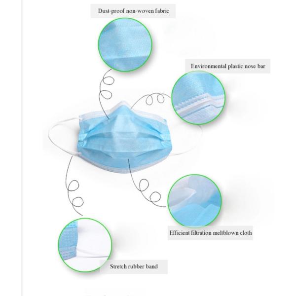 Class II Cotton Yarn 9.5 Cm Triple Layer Surgical Mask